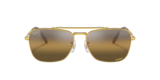 Oro